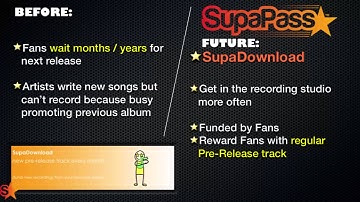 Norwich Tech Showcase @SupaPass  - TechCrunch visits @SyncNorwich @uniofeastanglia‎ Event