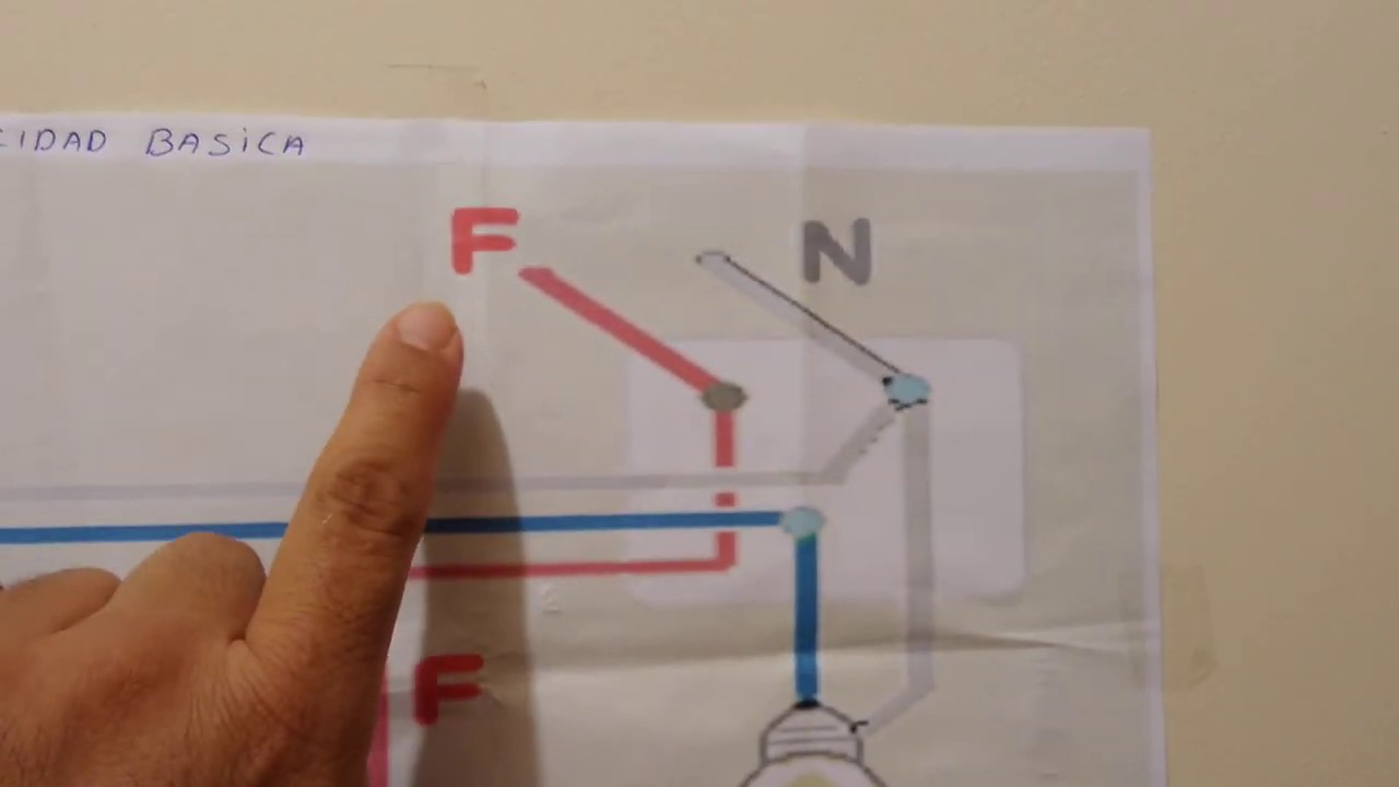 Como instalar tomacorriente e interruptor , Conectar Interruptor y ...