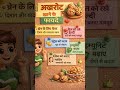 #AkhrotKhaneKeFayde#WalnutBenefits#DryFruits#HealthyFood#BrainFood#HeartHealth#HealthTipsHindi#YouTu
