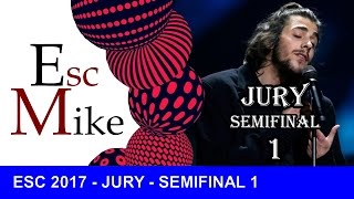 Eurovision 2017 - Jury Results (Semi - Final 1)