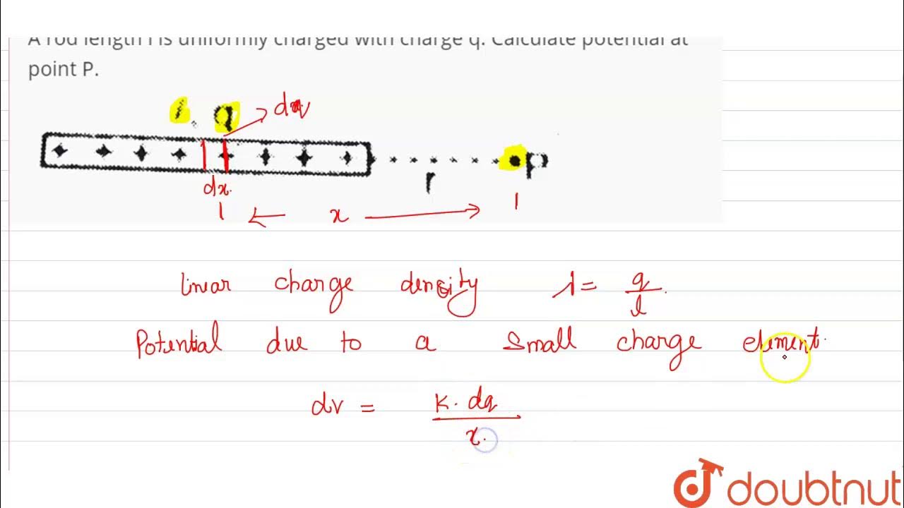 A rod length l is uniformly charged with charge q. Calculate potential