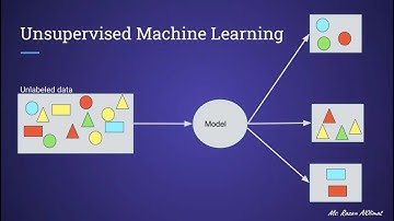 Unsupervised Machine Learning بالعربي شرح مختصر