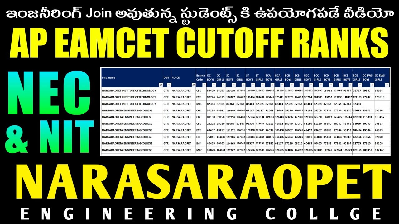 Narasaraopet Engineering college complete Eamcet Cutoff Ranks 2021