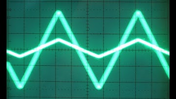 Android oscilloscope on Android
