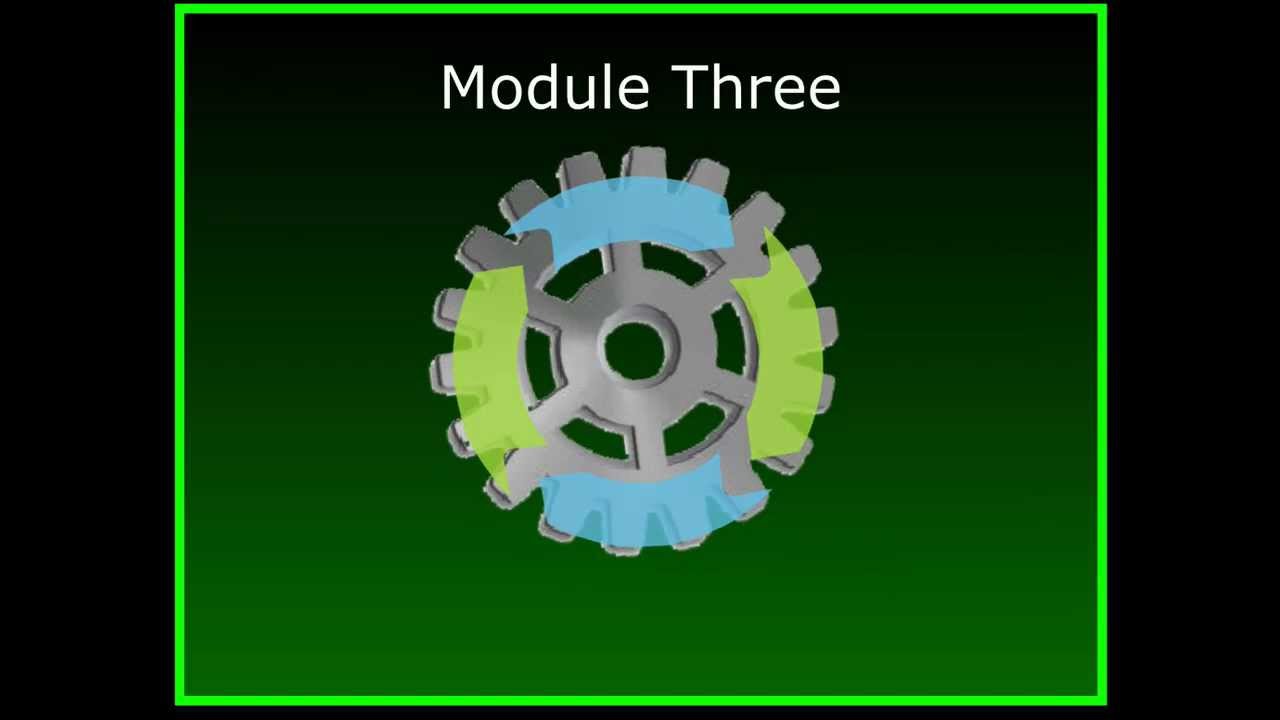 12 principles of green chemistry