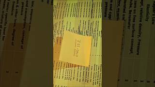 A Day in life of Jee Aspirant 😫 #jeevlog #jee2027 #iit #pw #anuragonlystudu