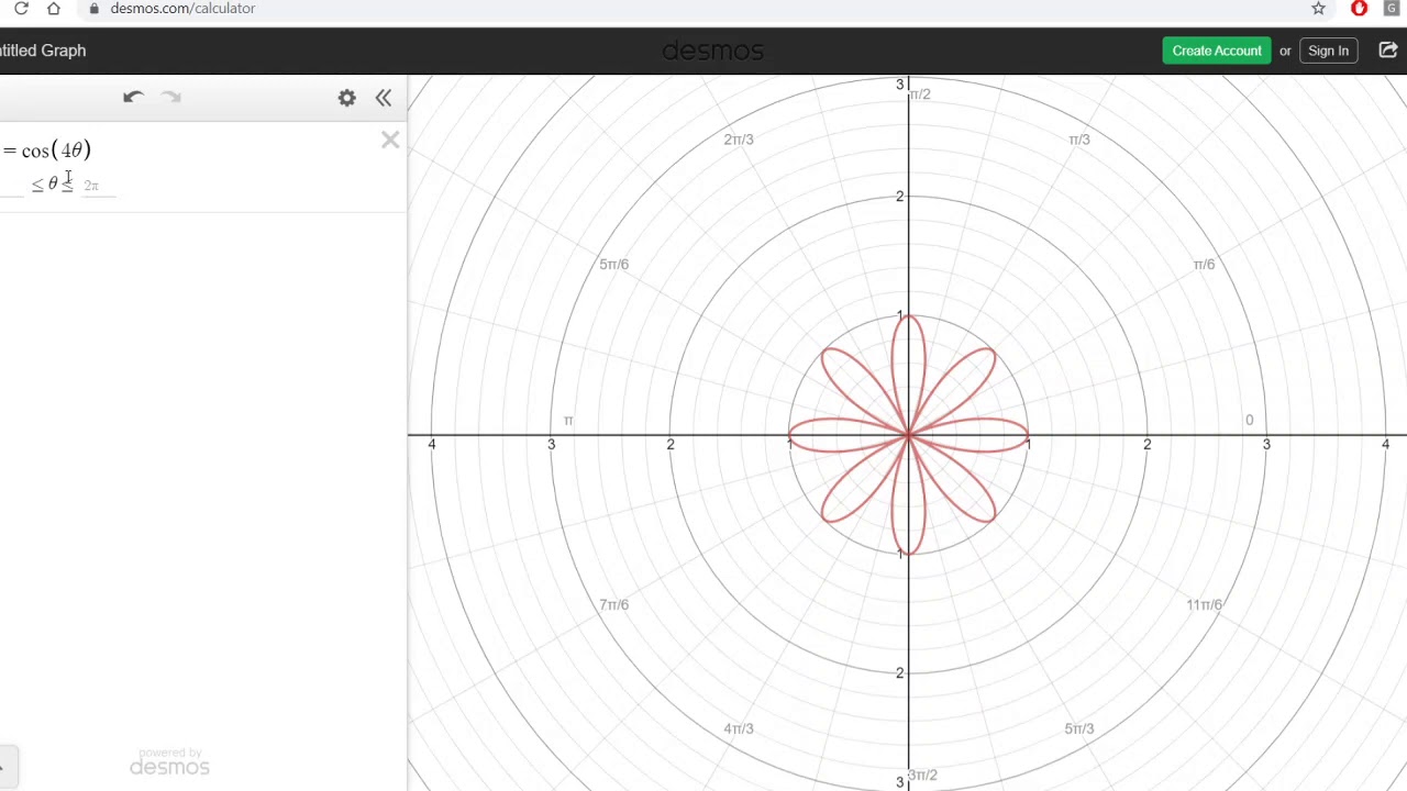 142 Week 10 Video 1 (8.1 Plotting Points in Polar Coordinates) - YouTube