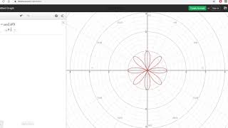 142 Week 10 Video 1 (8.1 Plotting Points in Polar Coordinates)