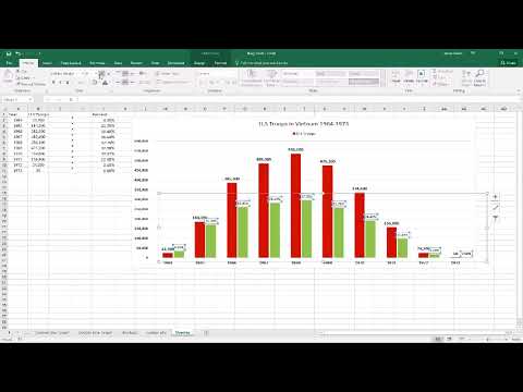 Overlay Two Charts In Excel