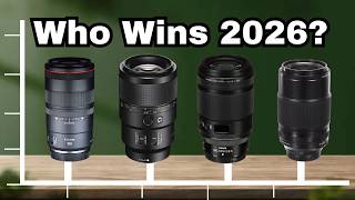 Best Macro Lenses for Mirrorless 2026 🔍 Capture SHARP Close-Ups Like a Pro! Photograph