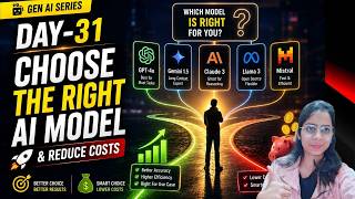 Day 31: How to Choose the Right AI Model &amp; Reduce Costs 🚀 | Beginner to Advanced Gen AI