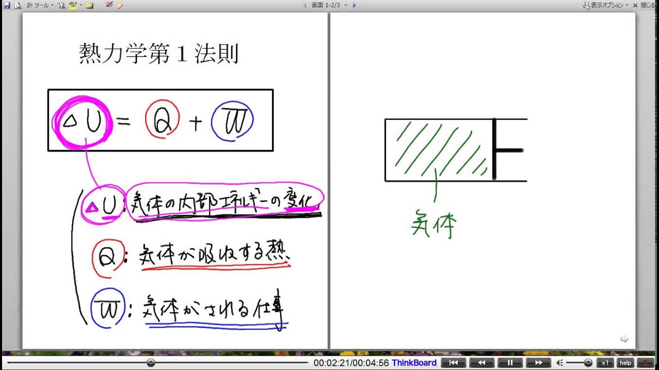 一 法則 力学 第 熱 熱力学第一法則と状態方程式