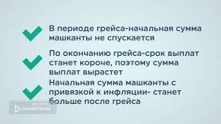 -ГРЕЙС-Машканта 101- Первая помощь в анализе машкант