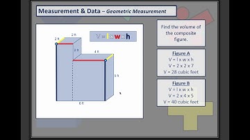 Mr. Lee - Math Video Tutorial - Identifying Dimensions of Composite Figures