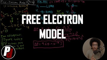 Free Electron Model | Physical Chemistry II | 5.4