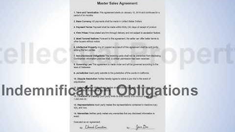 Introducing 100% Contract Certainty™