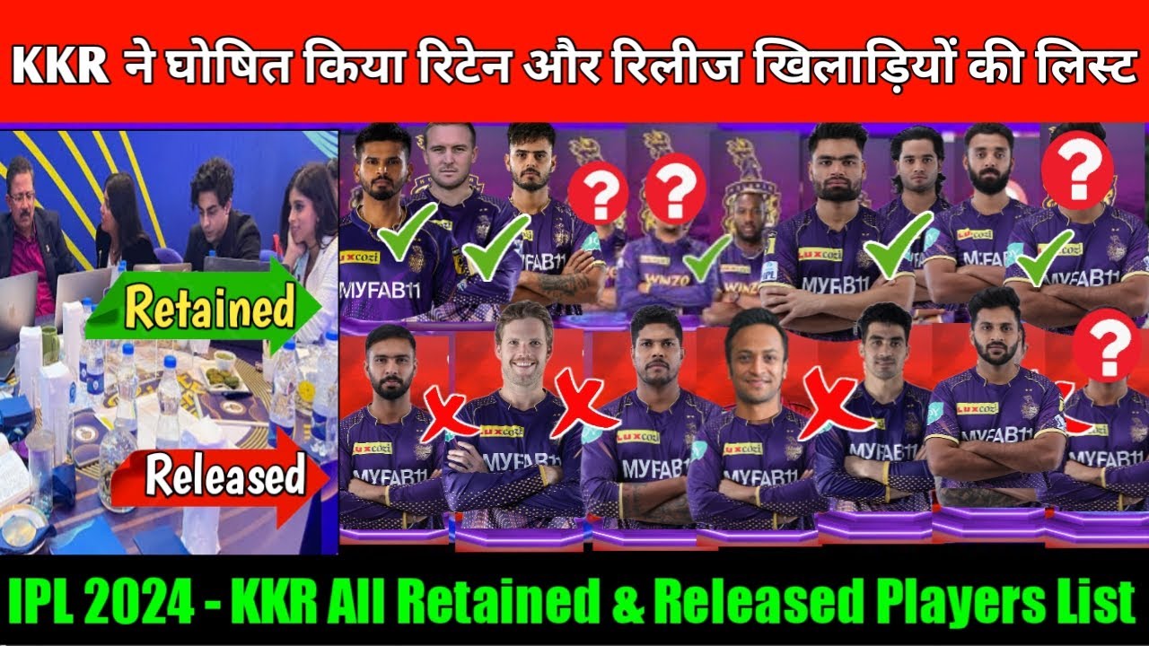 IPL 2024 Kolkata Knight Riders All Released & Retained Players For