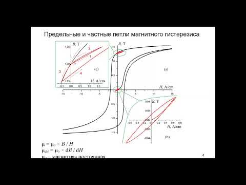 влияние упругих деформаций на частные петли магнитного гистерезиса низкоуглеродистой стали