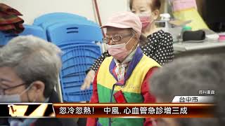 忽冷忽熱　中風.心血管急診增三成 │T-NEWS聯播網