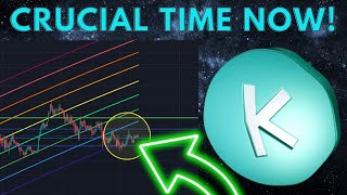 🚀Kaspa Crypto Could Finally Spike! + Many Bullish BTC & Altcoins Charts | Kaspa Price Prediction🚀