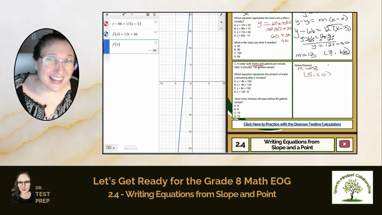 MA.8.2.4 -Writing Equations from Slope and a Point - HeyDrTestPrep.com