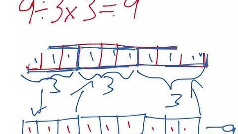 Mr. Quick Grade 6 Module 4 Lesson 2
