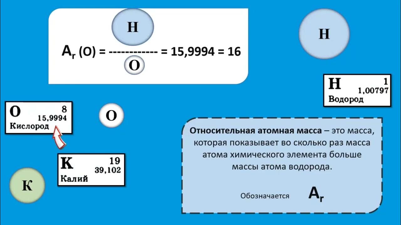 Найти молекулярную массу кислорода. Задачи на относительную атомную массу. Относительная молекулярная масса задачи. Относительная атомная масса и Относительная молекулярная масса. Относительная атомная и молекулярная масса задачи.