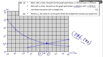 2017 Nov P6 V2 q03 b