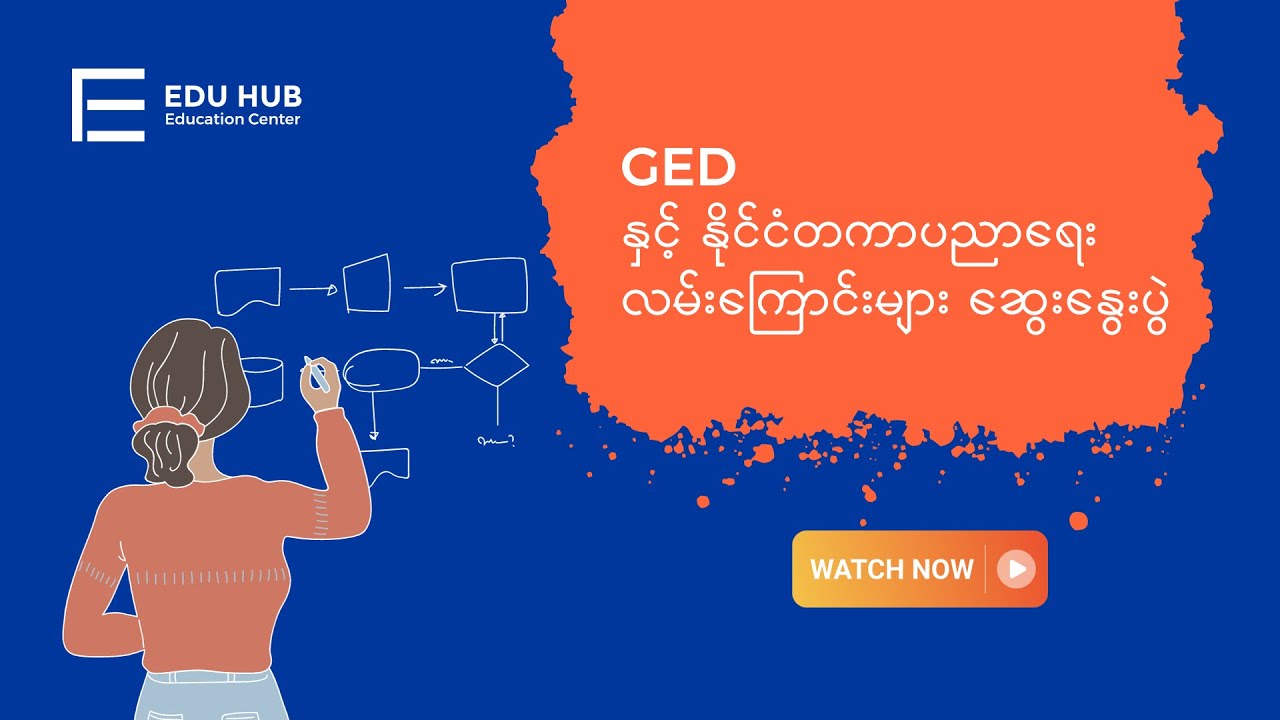GED Webinar 001 By EDU HUB(Education Center)