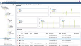 howto download and install postgresql database free on macbook