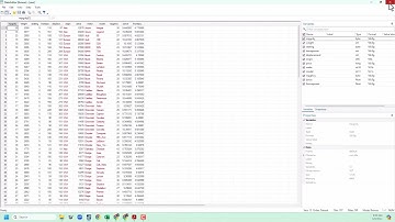 Stata Basics: Regression Predictions with Level and Natural Log Models
