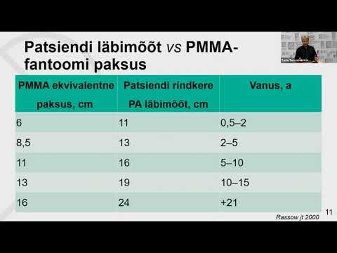 Video: Mitte Siiditee. Kujutiste Kvintessents, Mis Kaotas Lõpuks Oma Geomeetria - Alternatiivne Vaade