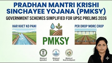 Pradhan Mantri Krishi Sinchayee Yojana (PMKSY) | Government Schemes Simplified for UPSC PRELIMS 2026