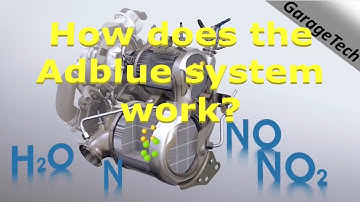 Hoe werkt het Adblue SCR DEF-systeem? Uitleg over dieseluitlaatvloeistof met selectieve katalysat...