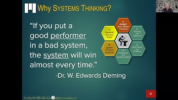 Webinar | Building Blocks of Managing H&OP: System Learning (with emphasis on H&OP)