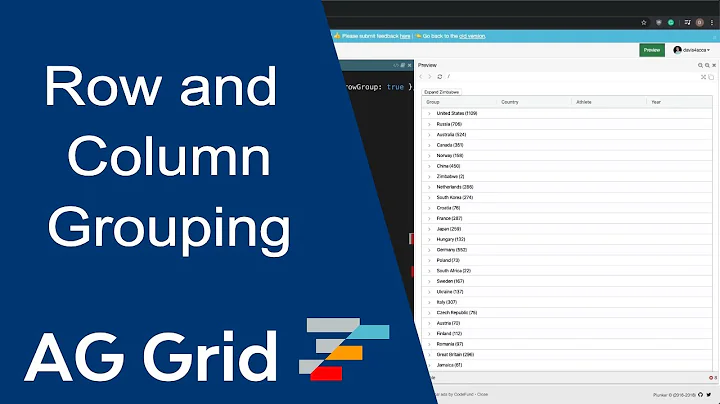 Row and Column Grouping for JavaScript Data Grid using AG Grid