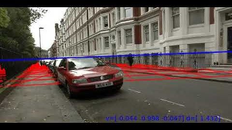 Automatic Ground Plane Estimation