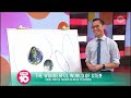 Understanding Conic Sections and Math Perspectives