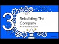The AI Reorg