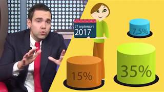 Urance Vie Quelle Option Fiscale Choisir Lors Dun Retrait ?