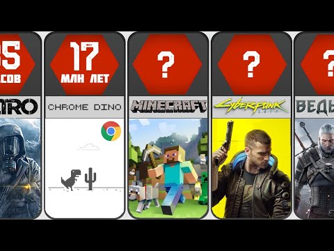 Время Прохождения Игр 2021