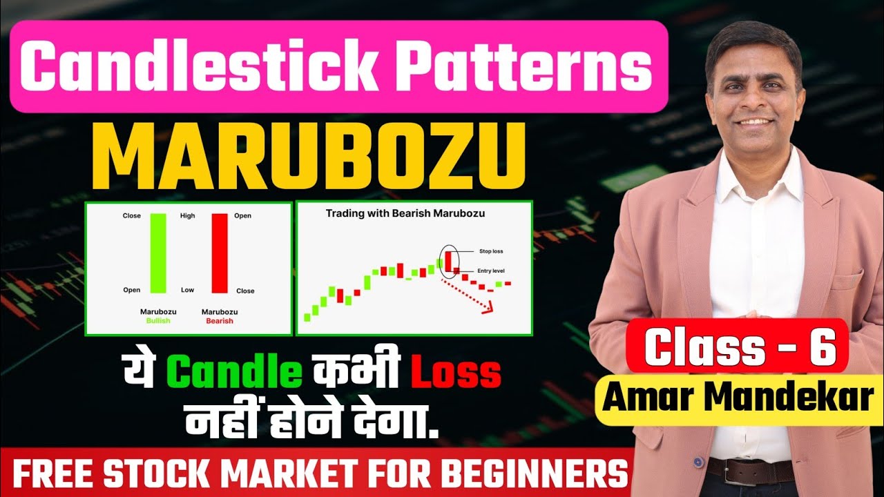 Stock Market For Beginners - Class 6 || Marubozu Candlestick || Single Candlestick Pattern