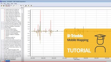 1.1 - POSPac MMS Quality Control