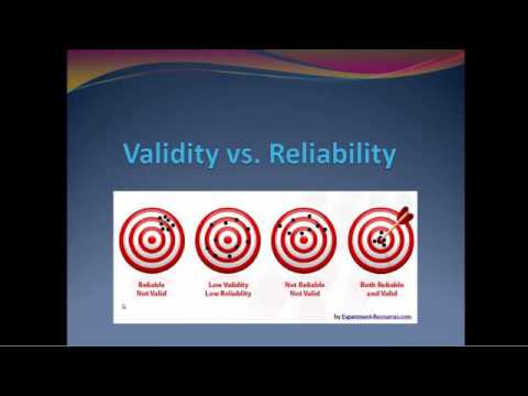 Reliability And Validity In Student Assessment                                      1