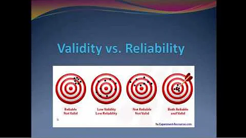 Reliability and Validity in Student assessment                                      1