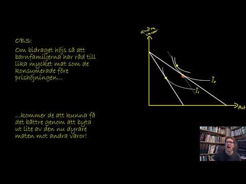 Video: Vad är substitutionseffekt med Diagram?