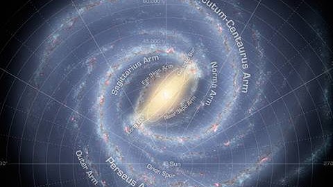 Plus or Minus - Sixty Symbols