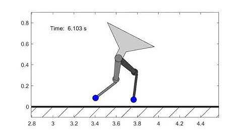 Simple switch from walking to running