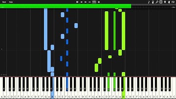 Chrono Trigger - Chrono Trigger (Synthesia)