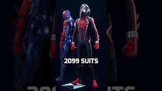 The BEST Suit Combos in Marvel's Spider-Man 2